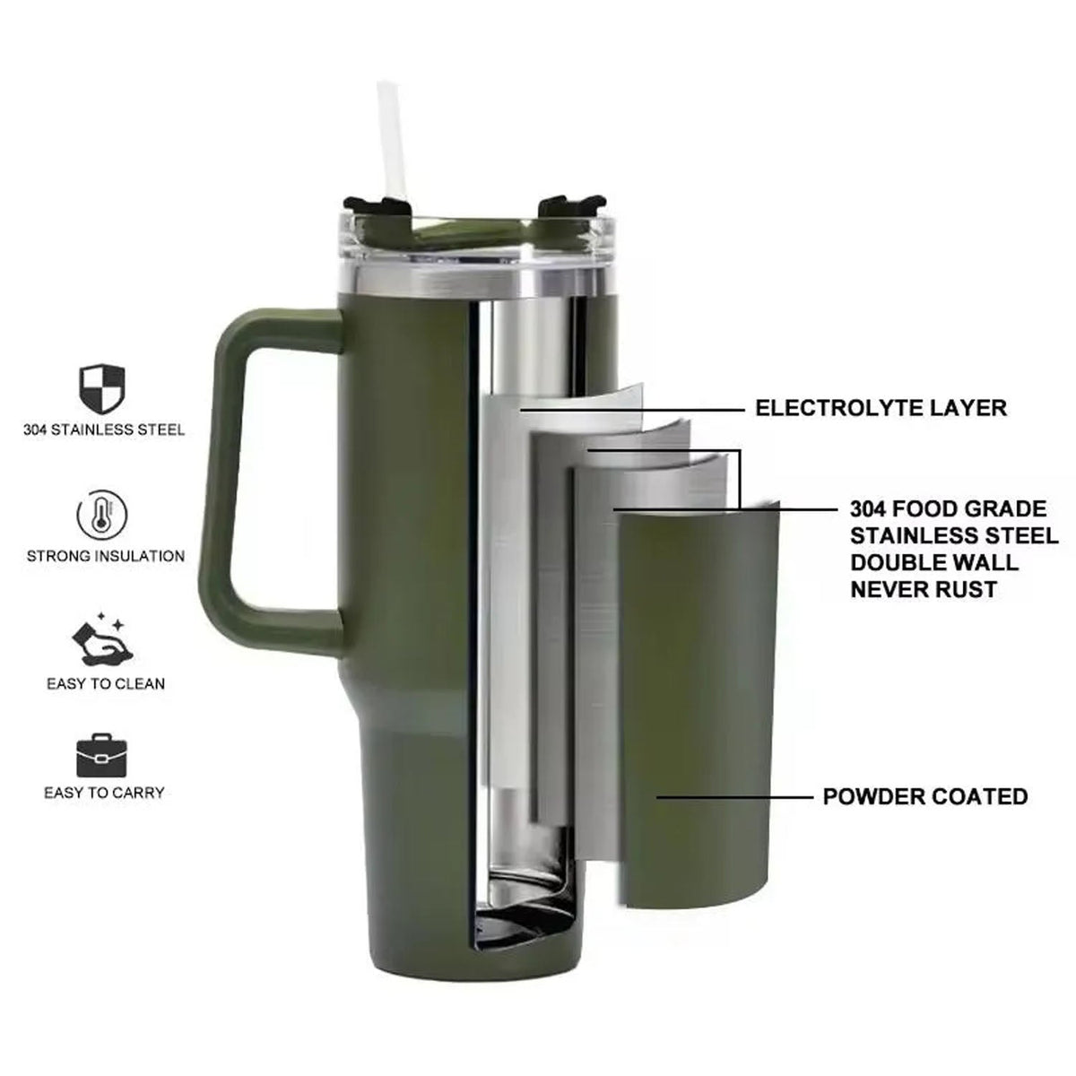 Stainless Steel Vacuum Insulated Tumbler With Lid (Approx 1200 Ml)
